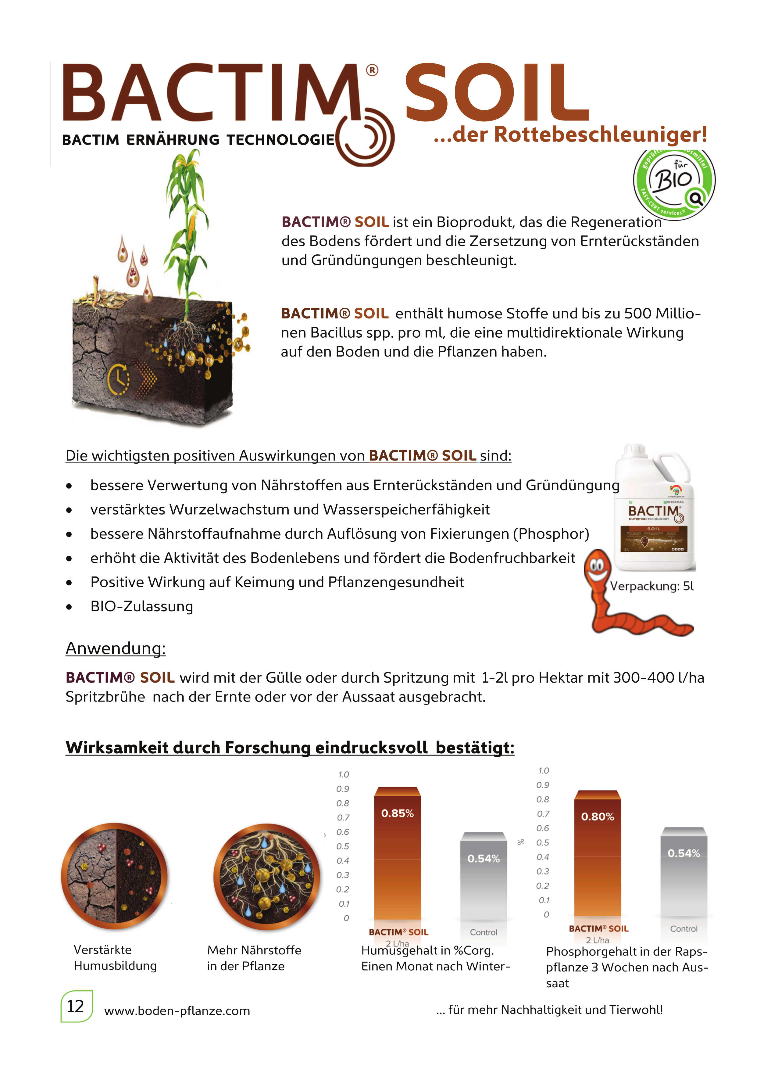 BactimSoil